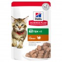Hills Feline KITTEN POUCH-BOLSITAS 12x85 g Comida para Gatos