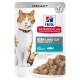 Hills Feline ADULT STERILISED POUCH (bolsitas) 12X85 g Comida para Gatos