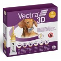 VECTRA 3D 3 Pipetas 1.5-4 kg Antiparasitario Externo Pipetas para perros