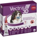 VECTRA 3D 3 Pipetas + de 40 kg Antiparasitario Externo Pipetas para perros