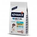 ADVANCE PUPPY SENSITIVE 12 Kg pienso para perros