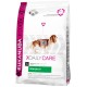 EUKANUBA PERRO SENIOR DAILY CARE 9+ POLLO Pienso para Perros