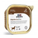 SPECIFIC CIW DIGESTIVE SUPPORT 6x300 g Pienso para Perros