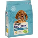 DOG CHOW PUPPY Pienso para Pertros