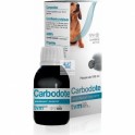 CARBODOTE 100 ml Solución Oral ingestiones indeseadas