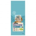 DOG CHOW PUPPY CORDERO 14 Kg Pienso para Perros