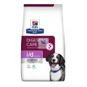 Hills Canine I/D DIGESTIVE CARE SENSITIVE Pienso para perros con Problemas Digestivos y Alergias