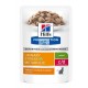 Hills Feline C/D URINARY STRESS + METABOLIC 12x85 g Comida para Gatos