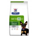 Hills Canine METABOLIC MINI Pienso para Perros