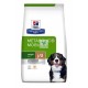 Hills Canine METABOLIC + MOBILITY J/D Pienso para Perros