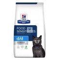 Hills Feline D/D ALLERGY & SKIN CARE PATO Comida para gatos