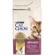 CAT CHOW ADULT URINARY UTH Comida para Gatos