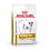 Royal Canin Urinary S/0 Small Dog USD20 Pienso para Perros