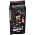 PRO PLAN CANINE LARGE ROBUST SKIN 14 Kg SALMON Pienso para Perros