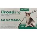 BROADLINE SPOT-ON GATOS 2.5-7.5 Kg 0.9 ml Pipetas desparasitar gatos