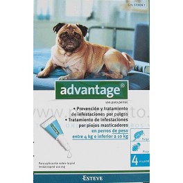 Advantage 100 4 Pipetas para Perros 4 a 10 Kg.