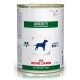 Royal Canin Obesity Management 12x410 gr pienso para perros