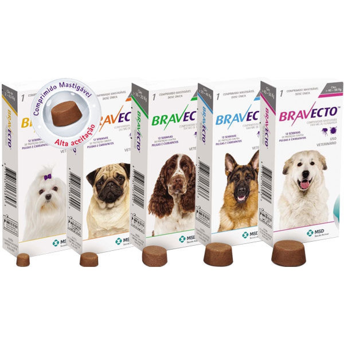 bravecto perros amazon