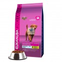 EUKANUBA CANINE ADULT WEIGHT CONTROL 12 Kg R.Grandes Pienso para Perros