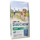 DOG CHOW LIGHT PAVO 14 Kg Pienso para Perros