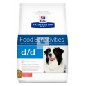 Hills Canine D/D ALLERGY&SKIN CARE SALMÓN Y ARROZ pienso para perros